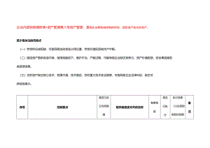 企业内部控制调研表-资产管理.docx