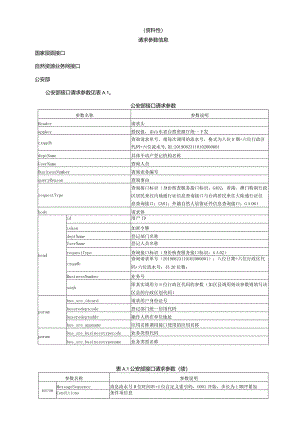 不动产登记网上办理请求参数信息、共享接口申请表.docx