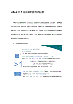2024年3月长租公寓市场月报.docx
