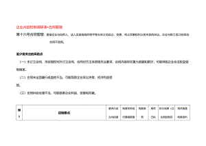 企业内部控制调研表-合同管理.docx