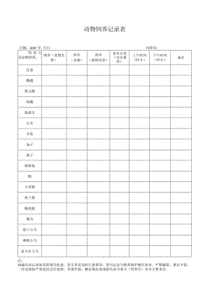 萌宠饲养记录表.docx