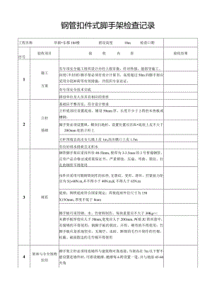 扣件式钢管脚手架检查记录表.docx