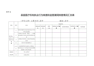 医疗卫生机构执业行为核查表.docx