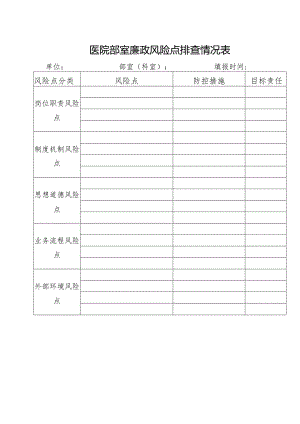 医院部室廉政风险点排查情况表.docx