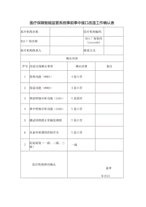 医疗保障智能监管系统事前事中接口改造工作确认表.docx