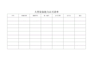 大型设备能力认可清单.docx