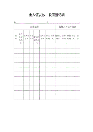 出入证发放、收回登记表.docx