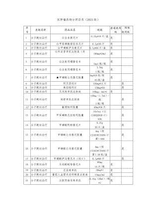 抗肿瘤药物分级目录（2023版）.docx