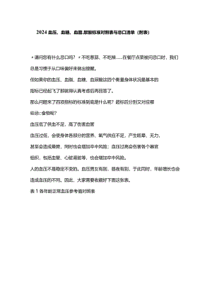 2024血压、血糖、血脂、尿酸标准对照表与忌口清单（附表）.docx