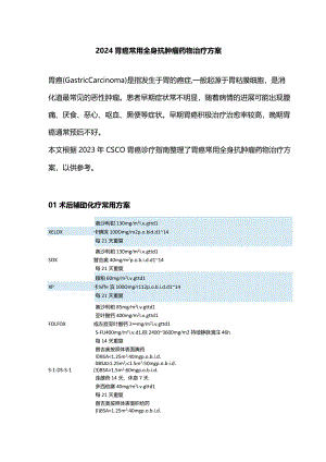 2024胃癌常用全身抗肿瘤药物治疗方案.docx