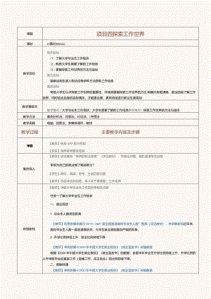 《大学生职业生涯规划》教案第5课探索工作世界.docx