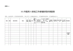 医用x线工作者辐射现状调查表.docx