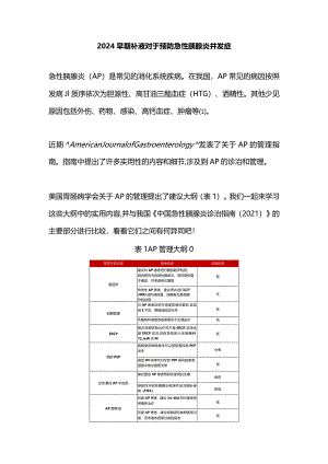 2024早期补液对于预防急性胰腺炎并发症.docx