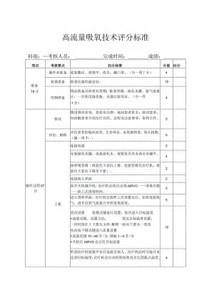 高流量湿化治疗仪操作评分标准.docx