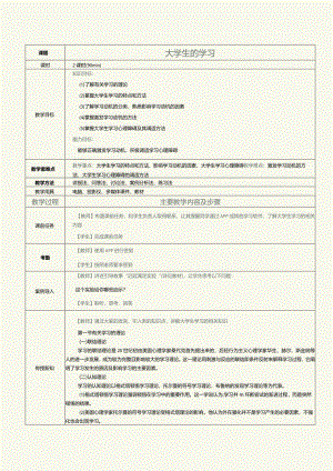 《大学生心理健康与发展》教案第5课大学生的学习.docx