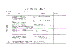 合理用药检查工具表.docx