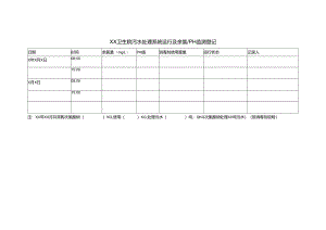 污水处理系统运行及余氯PH监测登记.docx