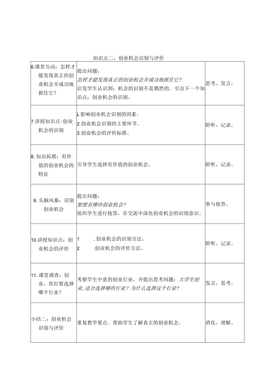 《大学生创新创业》教案模块四捕捉创业机会.docx_第3页
