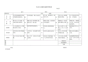 专业人员服务成绩考核表.docx