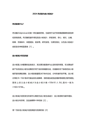 2024丙戊酸与血小板减少.docx