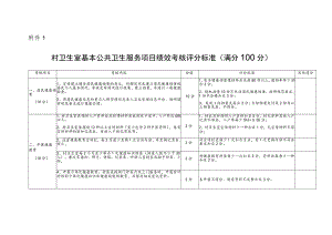 村卫生室基本公共卫生服务项目绩效考核评分标准.docx