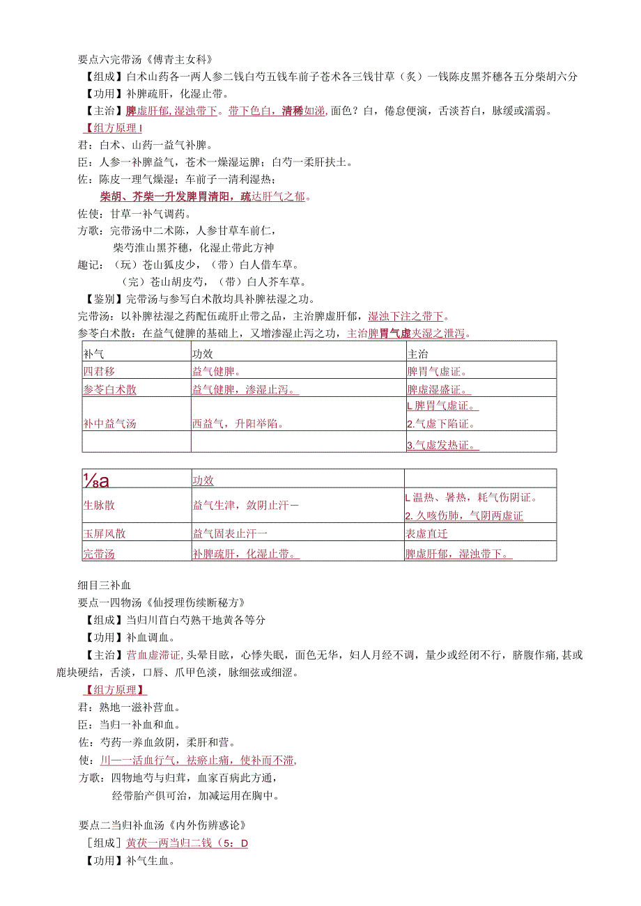 中医内科主治医师资格笔试基础知识考点解析(44):补益剂.docx_第3页