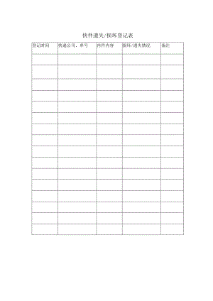 快件遗失损坏登记表.docx