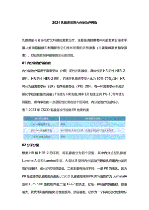 2024乳腺癌常用内分泌治疗药物.docx