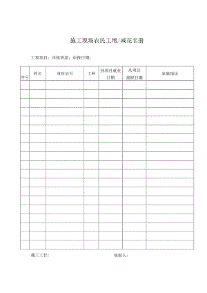 施工现场农民工增减花名册.docx