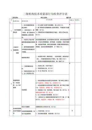级机构技术质量部行为检查评分表.docx
