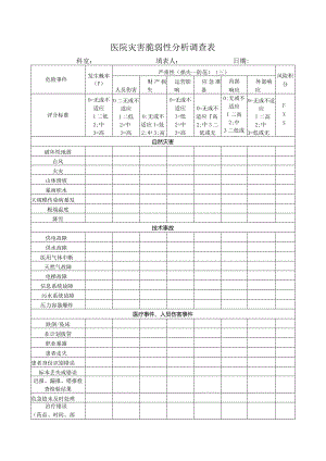 医疗部反馈灾害脆弱性粉分析调查表.docx