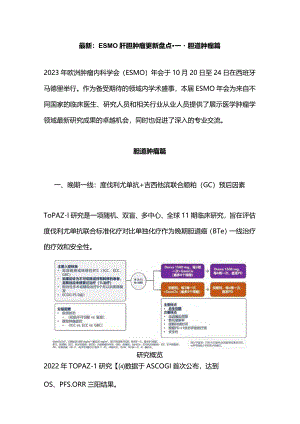 最新：ESMO肝胆肿瘤更新盘点---胆道肿瘤篇.docx