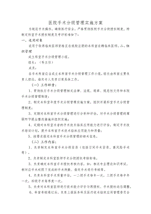 医院手术分级管理实施方案.docx