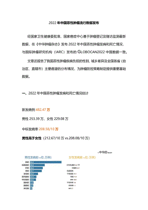 2022年中国恶性肿瘤流行数据发布.docx