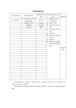 岗位危险源识别表.docx