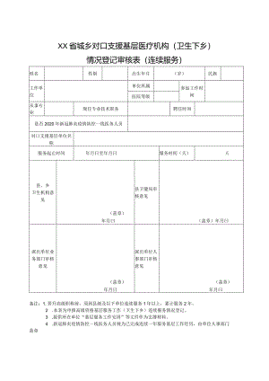 医疗机构下乡登记审核表.docx