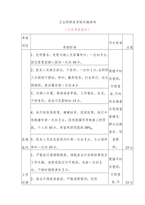 卫生院绩效考核实施细则（公共考核部分）.docx