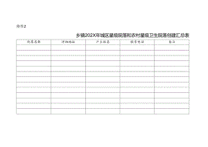 社区星级院落报送任务表.docx