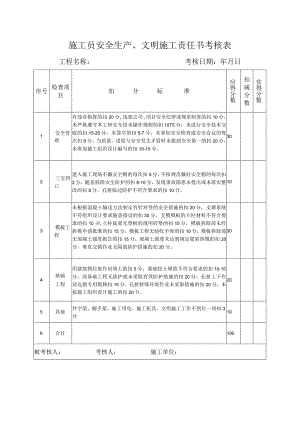 施工员安全生产、文明施工责任书考核表.docx
