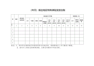 艰边地区特殊津贴发放台账.docx