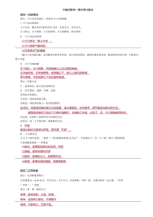 中医内科主治医师资格笔试相关专业实践能力考点解析(5)：脉诊.docx