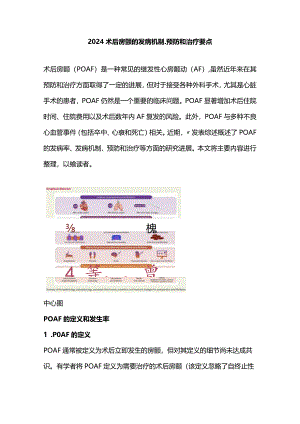 2024术后房颤的发病机制、预防和治疗要点.docx