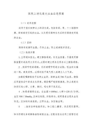 医院上消化道大出血应急预案.docx
