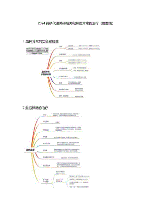 2024钙磷代谢障碍相关电解质异常的治疗（附图表）.docx