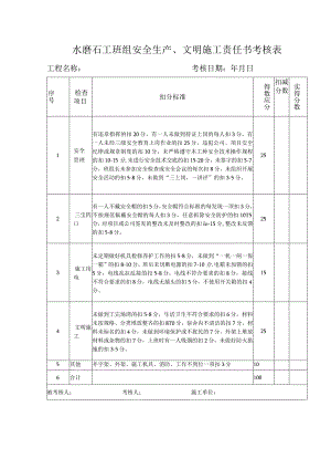 水磨石工班组安全生产、文明施工责任书考核表.docx
