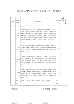 防水工班组安全生产、文明施工责任书考核表.docx