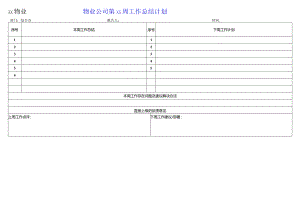 物业周工作总结及计划模板.docx