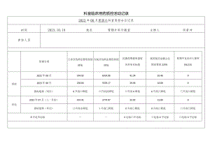 胃肠外科室临床用药质控活动记录.docx