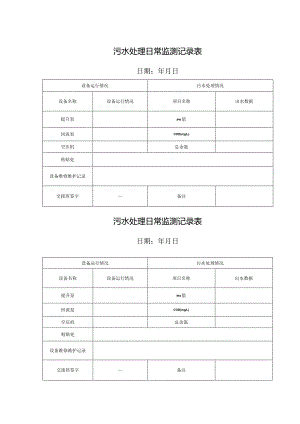 污水处理日常监测记录表.docx