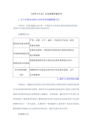 《法律与生活》非选择题答题参考.docx